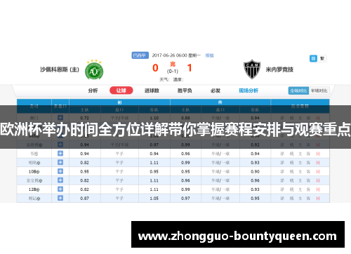 欧洲杯举办时间全方位详解带你掌握赛程安排与观赛重点 欧洲杯举办时间全方位详解带你掌握赛程安排与观赛重点