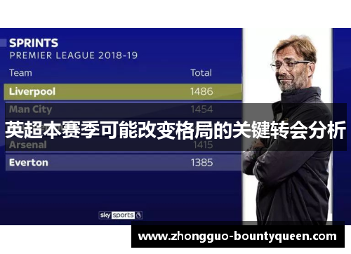 英超本赛季可能改变格局的关键转会分析 英超本赛季可能改变格局的关键转会分析