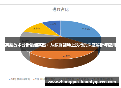 英超战术分析最佳实践:从数据到场上执行的深度解析与应用 英超战术分析最佳实践:从数据到场上执行的深度解析与应用