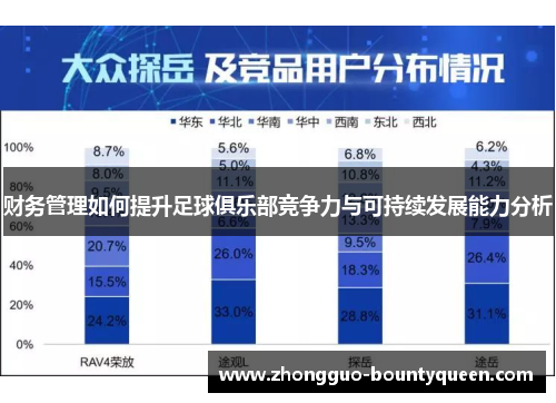 财务管理如何提升足球俱乐部竞争力与可持续发展能力分析