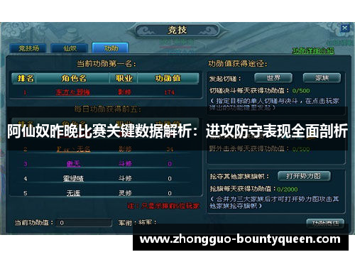 阿仙奴昨晚比赛关键数据解析：进攻防守表现全面剖析