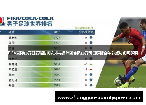 FIFA国际比赛日赛程时间安排与各洲国家队比赛窗口解析全年节点与影响解读
